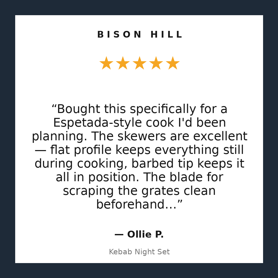 Kebab Night Set customer review