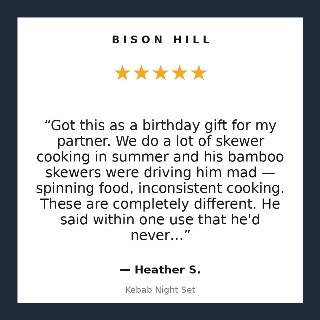 Kebab Night Set customer review