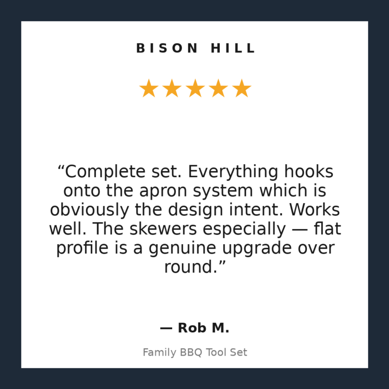 Family BBQ Tool Set customer review