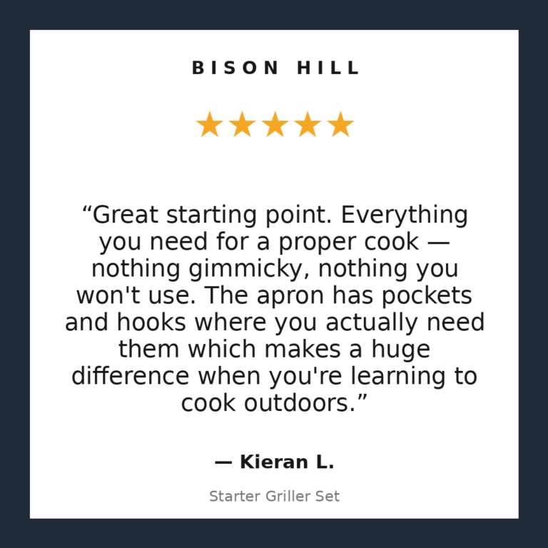 Starter Griller Set customer review