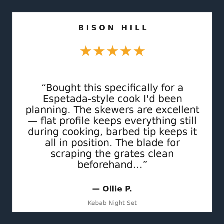 Kebab Night Set customer review
