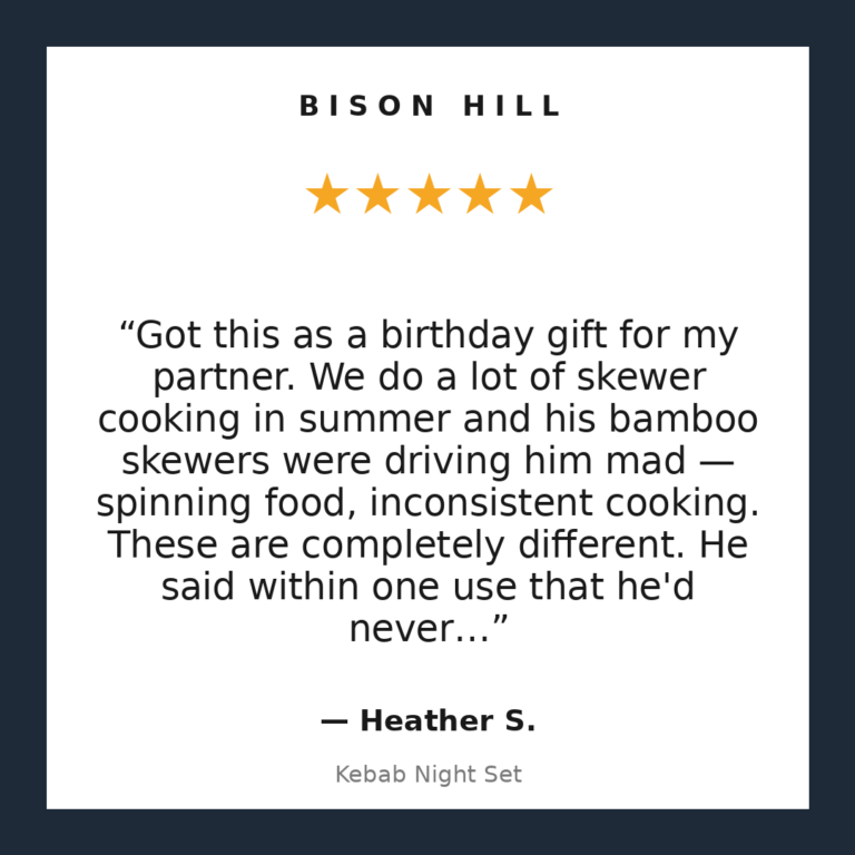 Kebab Night Set customer review