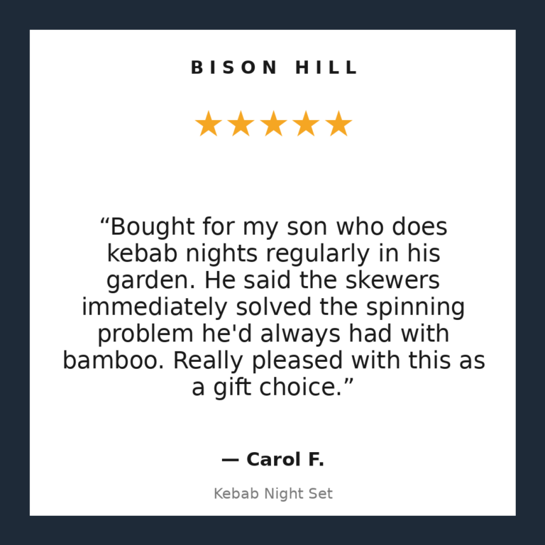 Kebab Night Set customer review